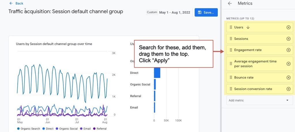 Unveiling Channel Group Performance: An 8-Step Guide to Conducting a Content Marketing Audit in Google Analytics GA4 2 Traffic Acquisition Default Channel Grouping Metrics Reordering