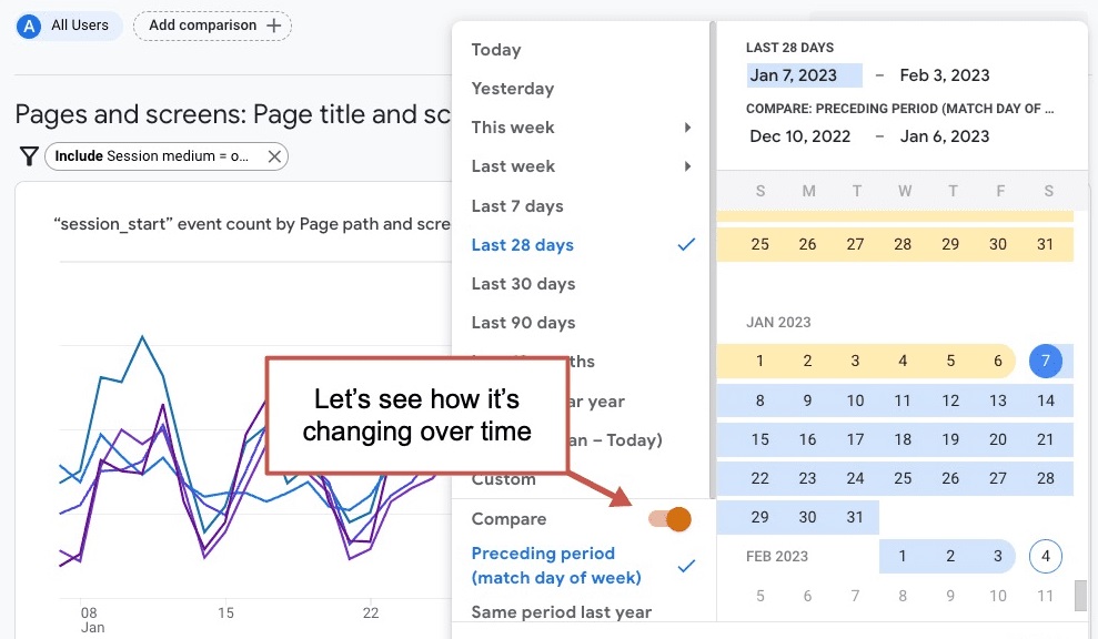 Unveiling Channel Group Performance: An 8-Step Guide to Conducting a Content Marketing Audit in Google Analytics GA4 4 pages-and-screen-analysis