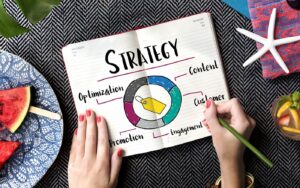 Why Content KPIs Matter