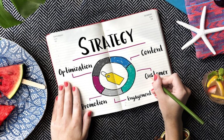 Why Content KPIs Matter: A Simple Explanation