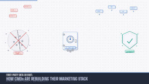 First-Party Data Strategy: Why Most CMOs Are Rebuilding Their Stack Wrong