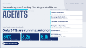 AI Agents for Marketers: What They Are and How to Use Them in 2026